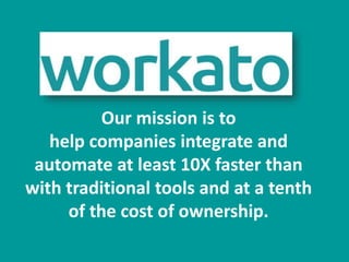 Our mission is to
help companies integrate and
automate at least 10X faster than
with traditional tools and at a tenth
of the cost of ownership.
 