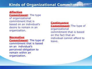 _Work Attitude and Organizational Efficiency.pptx