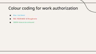 Colour coding for work authorization
● Blue: Cast Metal
● RED: RESIN BASE & Wrought wire
● GREEN: Areas to be contoured
 