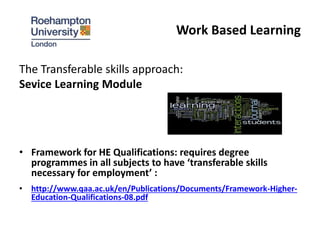 Work based learning 15 pp | PPTX