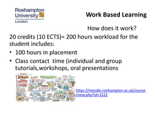 Work based learning 15 pp | PPTX