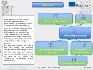 openprof.euProject No. 2014-1-LT01-KA202-000562
Work based learning
Mindmap
Search the Social Web E-Mails
Professional development
programmes
Blogeinträge, Onlineartikel
Incidental or
informal learning
There are the five simple informal
ways that people learn in the
organization using technologies: email;
in-person conversations; read blog
posts, online articles; search the social
web using search engines (solve
problems); connect with others in
public social networks or in private
groups or communities. These are all
relatively simple and fairly inexpensive
things that are used in workplace
learning.
The way that learning, particularly
sight and hearing, are facilitated
through modern technologies is such
that the instruments and machines
that we use cannot be treated simply
as tools or as objects for
consciousness. Technologies become
extension of us.
 