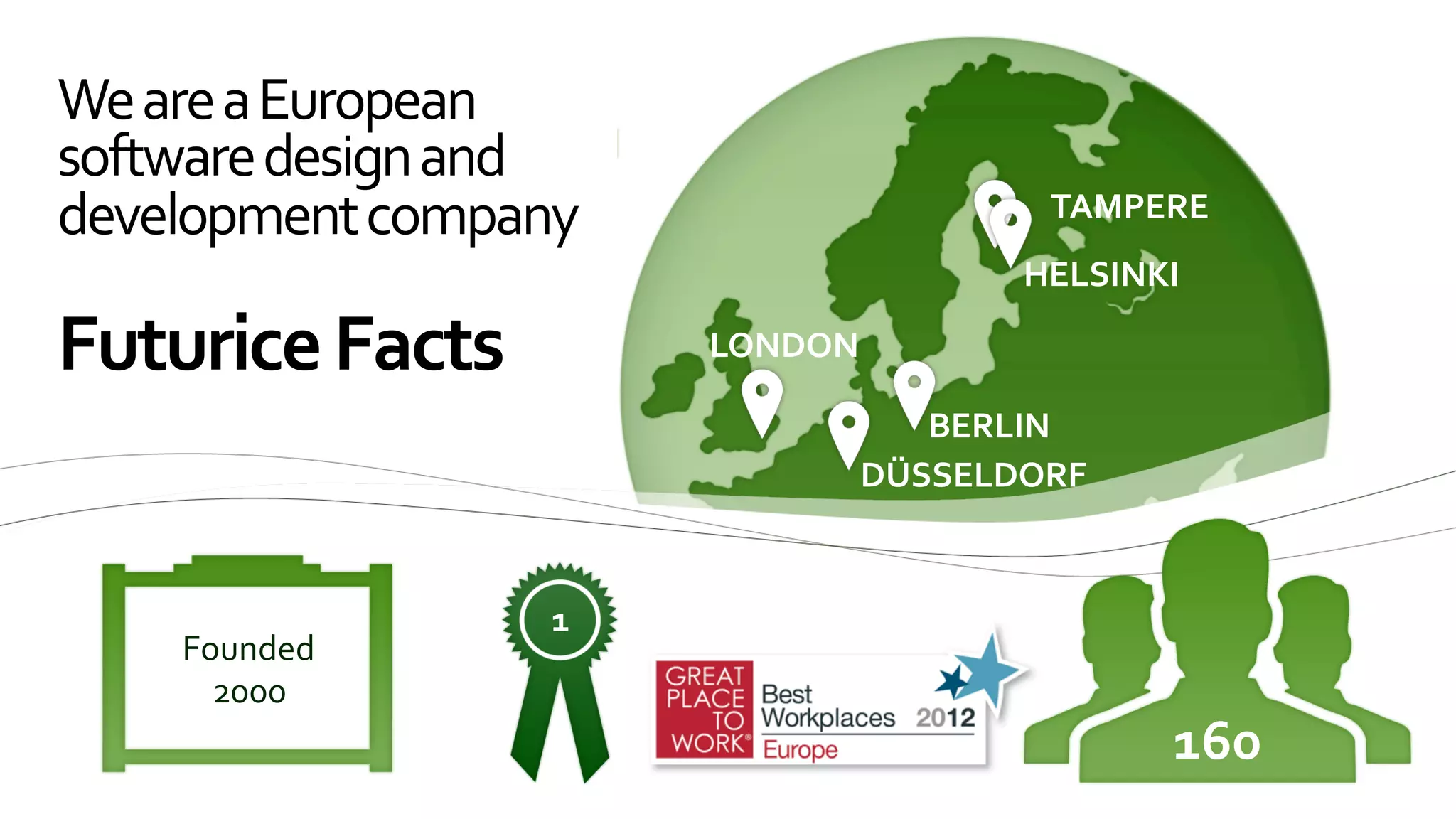We	
  are	
  a	
  European	
  
software	
  design	
  and	
  
development	
  company	
                               TAMPERE	
  

	
                                                   HELSINKI	
  

Futurice	
  Facts	
                LONDON	
  

                                               BERLIN	
  
                                            DÜSSELDORF	
  


                           1	
  
       Founded	
  	
  
         2000	
  
                                                               160	
  
 