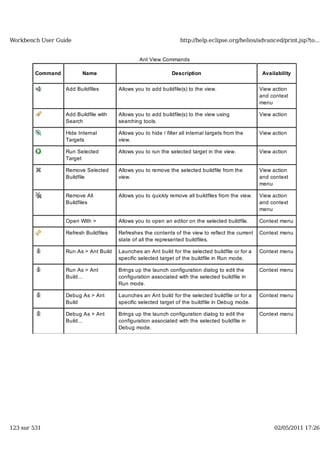 Workbench user guide