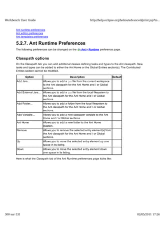 Workbench user guide