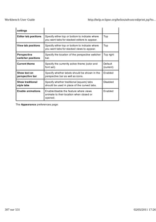 Workbench user guide