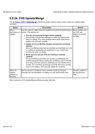 Workbench user guide