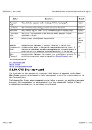 Workbench user guide