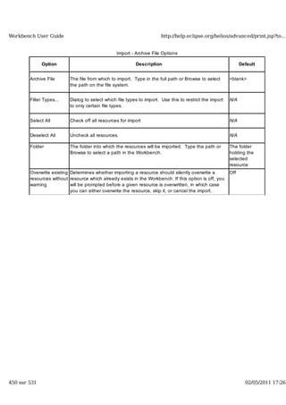 Workbench user guide