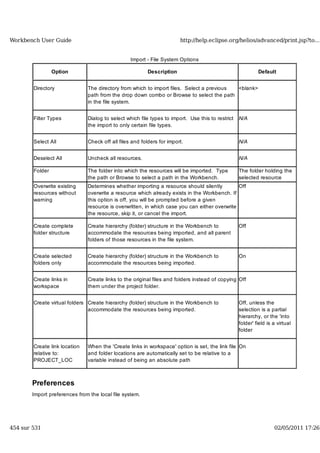 Workbench user guide