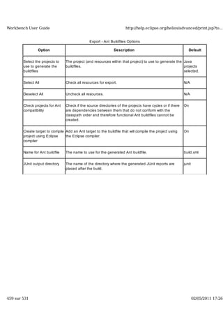 Workbench user guide