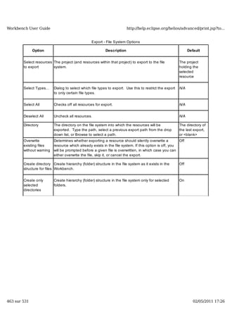 Workbench user guide