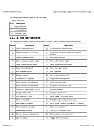 Workbench user guide
