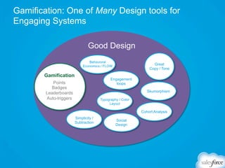 Gamification: “One of Many Design tools for
Engaging Systems”
Good Design
Behavioral
Economics / FLOW

Gamification

Great...