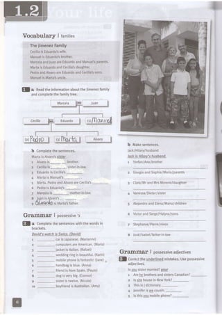 rFJI-t
tl a neaotheinformationaboutthelimenezfamity
andcompletethefamilytree.
b Completethesentences.
MartaisAtvaro'sglElEf.
r Alvarois- - brother.
2 ceciliais. sisterin-law.
3 Eduardoiscecilia's
4 MartaisManuet's-
5 Marta,PedroandAlvaroareCecitia's
6 PedroisEduardo.'s.
7 Marcetais . mother-in-law.
8 luanisAlvaro's
g @t isMlarta'sfather.
Grammar I possessive's
Vocabulary I famities
TheJimenezFamily
ceciliaisEduardo'swife.
ManuelisEduardo'sbrother.
MarcelaandJuanareEduardoandManuet'sparents.
MartaisEduardoandCecilia'sdaughter.
PedroandAlvaroareEduardoandCecilia'ssons.
ManueIisMarta'suncle.
b Makesentences.
iack/Hitary/husband
lack is Hilarv'shusband.
1 Stefan/Ana/brother
2 GiorgioandSophia/Mario/parents
Clara/MrandMrsMoreno/daughter
4 Vanessa/Dieter/sister
5 AlejandroandElena/Manu/children
6 VictorandSerge/Halyna/sons
7 Stephanie/Pierre/niece
8 iosC/lsabel/fatherin-law
Grammar I oossessiveadiectives
fl a Completethesentenceswiththewordsin
brackets.
David's watch is Swiss.(Dovid)
1 - carisJapanese.(Marianne)
2 - computersareAmerican.(lvlaria)
3 - iacketis ltalian.(Rafaet)
4 - weddingringis beautiful.(Karin)
5 - mobitephoneis fantastic!Llane)
6 handbagis blue.(Anna)
7 _friend is fromSpain.(Paulo)
8 - dogis verybig.(connor)
9 - sisteris twelve.(Nicole)
ro - boyfriendisAustralian.(Amy)
fl Correcttheunderlinedmistakes.Usepossessive
adiectives.
lsyq! sistermarried?yqqf
1 ArehebrothersandsistersCanadian?
5
lsshehousein NewYork?
Thisis! dictionary._
lenniferisqC cousin.
ls thisyqq mobilephone?-
 