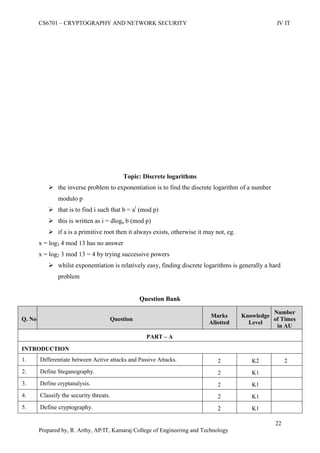 CS6701 – CRYPTOGRAPHY AND NETWORK SECURITY IV IT
22
Prepared by, R. Arthy, AP/IT, Kamaraj College of Engineering and Technology
Topic: Discrete logarithms
 the inverse problem to exponentiation is to find the discrete logarithm of a number
modulo p
 that is to find i such that b = ai
(mod p)
 this is written as i = dloga b (mod p)
 if a is a primitive root then it always exists, otherwise it may not, eg.
x = log3 4 mod 13 has no answer
x = log2 3 mod 13 = 4 by trying successive powers
 whilst exponentiation is relatively easy, finding discrete logarithms is generally a hard
problem
Question Bank
Q. No Question
Marks
Allotted
Knowledge
Level
Number
of Times
in AU
PART – A
INTRODUCTION
1. Differentiate between Active attacks and Passive Attacks. 2 K2 2
2. Define Steganography. 2 K1
3. Define cryptanalysis. 2 K1
4. Classify the security threats. 2 K1
5. Define cryptography. 2 K1
 