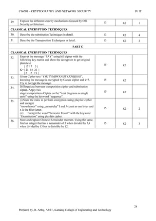 CS6701 – CRYPTOGRAPHY AND NETWORK SECURITY IV IT
24
Prepared by, R. Arthy, AP/IT, Kamaraj College of Engineering and Technology
29. Explain the different security mechanisms focused by OSI
Security architecture.
13 K2 1
CLASSICAL ENCRYPTION TECHNIQUES
30. Describe the substitution Techniques in detail. 13 K2 4
31. Describe the Transposition Techniques in detail. 13 K2 2
PART C
CLASSICAL ENCRYPTION TECHNIQUES
32. Encrypt the message “PAY” using hill cipher with the
following key matrix and show the decryption to get original
plain text.
| 17 17 5 |
K= | 21 18 21 |
| 2 2 19 |
15 K3
33. Given Cipher text “YMJTYMJWXNIJTKXNQJSHJ”,
knowing the messageis encrypted by Caesar cipher and k=5.
Try to decrypt the message.
15 K2
34. Differentiate between transposition cipher and substitution
cipher. Apply two
stage transpositions Cipher on the “treat diagrams as single
units” using the keyword “sequence”.
15 K2
35. (i) State the rules to perform encryption using playfair cipher
and encrypt
“snowshooos” using „monarchy‟ I and J count as one letter and
x is the filler letter.
(ii) Encrypt the word “Semester Result” with the keyword
“Examination” using playfair cipher.
15 K2 2
36. State and explain Chinese Remainder theorem. Using the same,
find an integer that has a remainder of 3 when divided by 7,4
when divided by 13 but is divisible by 12.
15 K2 3
 