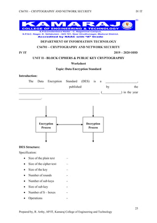 CS6701 – CRYPTOGRAPHY AND NETWORK SECURITY IV IT
25
Prepared by, R. Arthy, AP/IT, Kamaraj College of Engineering and Technology
DEPARTMENT OF INFORMATION TECHNOLOGY
CS6701 – CRYPTOGRAPHY AND NETWORK SECURITY
IV IT 2019 – 2020 ODD
UNIT II - BLOCK CIPHERS & PUBLIC KEY CRYPTOGRAPHY
Worksheet
Topic: Data Encryption Standard
Introduction:
The Data Encryption Standard (DES) is a ____________________,
________________ published by the
___________________________________________________ (____________) in the year
______________.
DES Structure:
Specification:
 Size of the plain text –
 Size of the cipher text –
 Size of the key –
 Number of rounds -
 Number of sub keys -
 Size of sub key -
 Number of S – boxes -
 Operations -
Encryption
Process
Decryption
Process
 