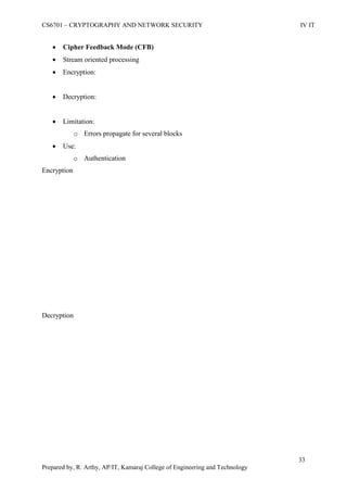 CS6701 – CRYPTOGRAPHY AND NETWORK SECURITY IV IT
33
Prepared by, R. Arthy, AP/IT, Kamaraj College of Engineering and Technology
 Cipher Feedback Mode (CFB)
 Stream oriented processing
 Encryption:
 Decryption:
 Limitation:
o Errors propagate for several blocks
 Use:
o Authentication
Encryption
Decryption
 