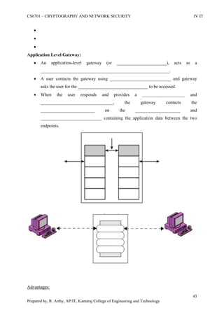 CS6701 – CRYPTOGRAPHY AND NETWORK SECURITY IV IT
43
Prepared by, R. Arthy, AP/IT, Kamaraj College of Engineering and Technology



Application Level Gateway:
 An application-level gateway (or ______________________), acts as a
_________________________________________________________.
 A user contacts the gateway using ___________________________ and gateway
asks the user for the _______________________________ to be accessed.
 When the user responds and provides a ___________________ and
________________________________, the gateway contacts the
________________________ on the ____________________ and
___________________________ containing the application data between the two
endpoints.
Advantages:
 