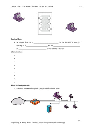 CS6701 – CRYPTOGRAPHY AND NETWORK SECURITY IV IT
45
Prepared by, R. Arthy, AP/IT, Kamaraj College of Engineering and Technology
Bastion Host:
 A bastion host is a ___________________________ in the network‟s security,
serving as a _______________________ for an _____________________________
or ______________________________, or for external services.
Characteristics:









Firewall Configuration:
1. Screened host firewall system (single-homed bastion host)
 