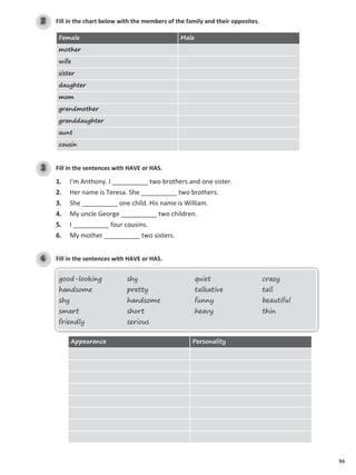 93
Fill in the chart below with the members of the family and their opposites.
2
Female Male
mother
wife
sister
daughter
mom
grandmother
granddaughter
aunt
cousin
Fill in the sentences with HAVE or HAS.
3
1. I'm Anthony. I __________ two brothers and one sister.
2. Her name is Teresa. She __________ two brothers.
3. She __________ one child. His name is William.
4. My uncle George __________ two children.
5. I __________ four cousins.
6. My mother __________ two sisters.
Fill in the sentences with HAVE or HAS.
4
good-looking shy quiet crazy
handsome pretty talkative tall
shy handsome funny beautiful
smart short heavy thin
friendly serious
Appearance Personality
 