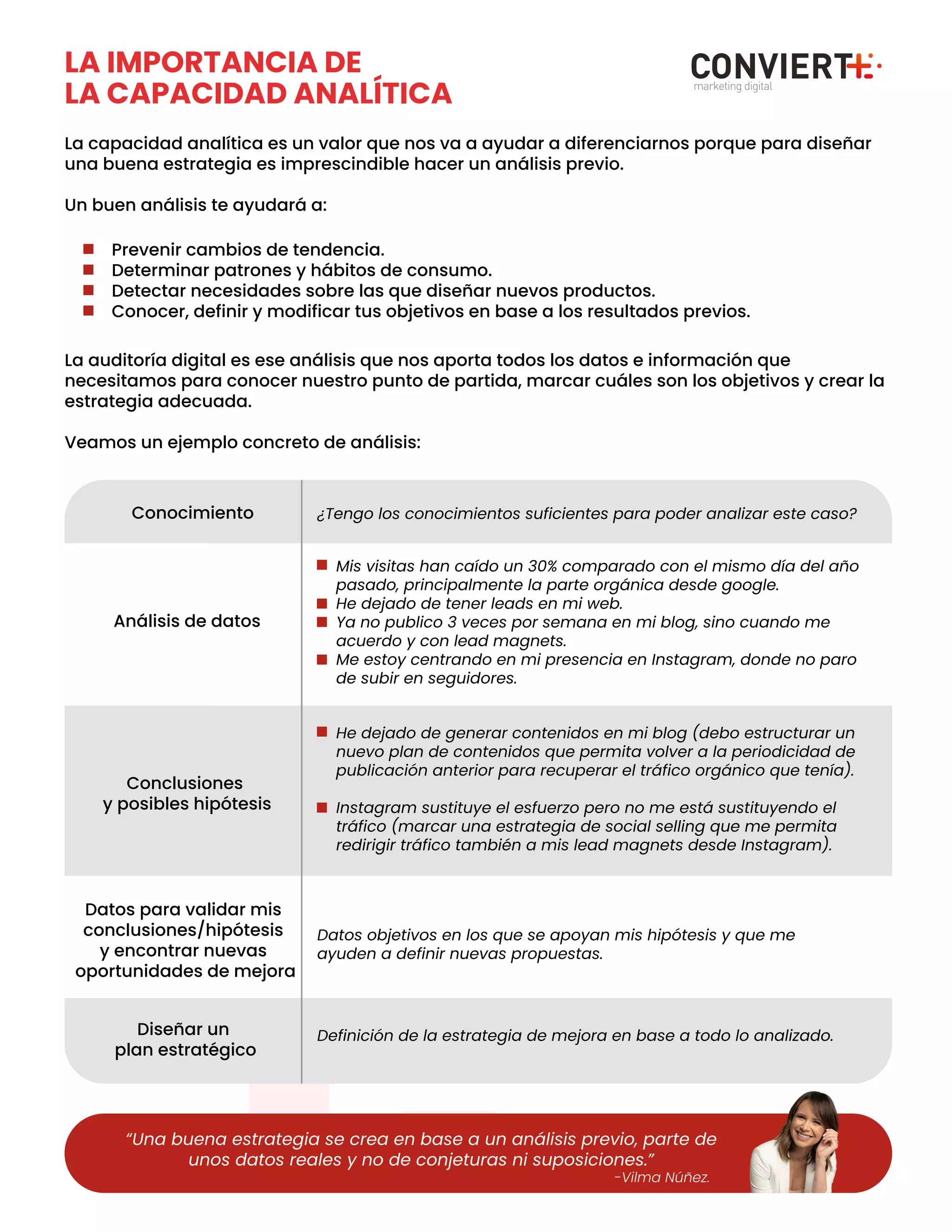 Workbook+ +clase+1 | PDF