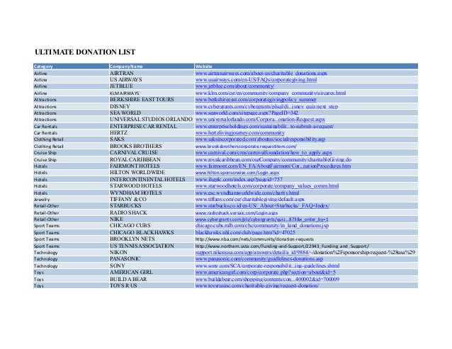 Ultimate Donation Request List
