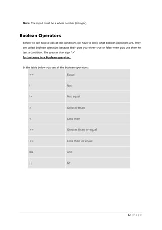 12 | P a g e
Note: The input must be a whole number (integer).
Boolean Operators
Before we can take a look at test conditions we have to know what Boolean operators are. They
are called Boolean operators because they give you either true or false when you use them to
test a condition. The greater than sign “>”
for instance is a Boolean operator.
In the table below you see all the Boolean operators:
== Equal
! Not
!= Not equal
> Greater than
< Less than
>= Greater than or equal
<= Less than or equal
&& And
|| Or
 