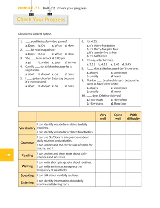 Module // 1
10
Unit // 2 Check your progress
Choose the correct option.
1.	 you like to play video games?
	 a. Does	 b. Do	 c. What	 d. How
2.	 he read magazines?
	 a. Does	 b. Do	 c. What	 d. How
3.	She from school at 3:00 pm.
	 a. go	 b. arrive	 c. goes	 d. arrives
4.	Camilo eat chicken because he is
vegetarian.
	 a. don’t	 b. doesn’t 	 c. do	 d. does
5.	I go to school on Saturday because
it’s the weekend.
	 a. don’t	 b. doesn’t 	 c. do	 d. does
6.	It’s 4:35.
	 a. It’s thirty-five to five
	 b. It’s thirty-five past four
	 c. It’s twenty-five to five
	 d. It’s half to five
7.	 It’s a quarter to three.
	 a. 3:15	 b. 4:15	 c. 2:45	 d. 3:45
8.	I ride a bike because I don’t have one.
	a. always		 c. sometimes
b. usually		 d. never
9.	Marlon brushes his teeth because he
loves to have them white.
	 a. always		 c. sometimes
	 b. usually 	 d. never
10.	 does Cristina visit you?
	 a. How much 	 c. How often
	 b. How many 	 d. How time
Very
well
Quite
well
With
difficulty
Vocabulary
I can identify vocabulary related to daily
routines.
I can identify vocabulary related to activities.
Grammar
I can use Do/Does to ask questions about
daily routines and activities.
I can understand the correct use of verbs for
she, he, and it.
Reading
I can understand short texts about daily
routines and activities.
Writing
I can write short paragraphs about routines.
I can write sentences to express the
frequency of an activity.
Speaking I can talk about my daily routines.
Listening
I can identify information about daily
routines in listening texts.
Check Your Progress
WB_way_to_go_L6_M1_OK.indd 10 10/12/16 6:19 p.m.
 