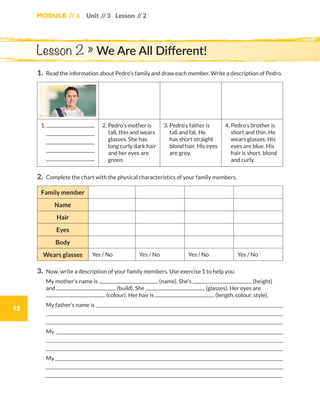 Module // 1
12
Unit // 3 Lesson // 2
1.	Read the information about Pedro’s family and draw each member. Write a description of Pedro.
1.
	
	
	
	
2. Pedro’s mother is
tall, thin and wears
glasses. She has
long curly dark hair
and her eyes are
green.
3. Pedro’s father is
tall and fat. He
has short straight
blond hair. His eyes
are grey.
4. Pedro’s brother is
short and thin. He
wears glasses. His
eyes are blue. His
hair is short, blond
and curly.
2.	Complete the chart with the physical characteristics of your family members.
Family member
Name
Hair
Eyes
Body
Wears glasses Yes / No Yes / No Yes / No Yes / No
3.	Now, write a description of your family members. Use exercise 1 to help you.
	My mother’s name is (name). She’s (height)
and (build). She (glasses). Her eyes are
(colour). Her hair is (length, colour, style).
	 My father’s name is 
	 
	 
	My 
	 
	 
	My 
	 
	 
Lesson 2 » We Are All Different!
WB_way_to_go_L6_M1_OK.indd 12 10/12/16 6:19 p.m.
 