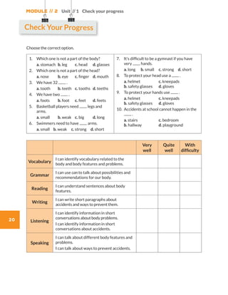 Module // 2
20
Unit // 1 Check your progress
Check your progress
Choose the correct option.
1.	 Which one is not a part of the body?
	 a. stomach	 b. leg	 c. head	 d. glasses
2.	 Which one is not a part of the head?
	 a. nose	 b. eye	 c. finger	 d. mouth
3.	 We have 32 .
	 a. tooth	 b. teeth	 c. tooths	 d. teeths
4.	 We have two .
	 a. foots	 b. foot 	 c. feet	 d. feets
5.	Basketball players need legs and
arms.
	 a. small	 b. weak	 c. big	 d. long
6.	 Swimmers need to have arms.
	 a. small	 b. weak	 c. strong	 d. short
7.	It’s difficult to be a gymnast if you have
very hands.
	 a. long	 b. small	 c. strong	 d. short
8.	 To protect your head use a .
	a. helmet		 c. kneepads	
b. safety glasses 	 d. gloves
9.	 To protect your hands use .
	a. helmet		 c. kneepads	
b. safety glasses 	 d. gloves
10.	Accidents at school cannot happen in the
.
	a. stairs		 c. bedroom	
b. hallway 	 d. playground
Very
well
Quite
well
With
difficulty
Vocabulary
I can identify vocabulary related to the
body and body features and problems.
Grammar
I can use can to talk about possibilities and
recommendations for our body.
Reading
I can understand sentences about body
features.
Writing
I can write short paragraphs about
accidents and ways to prevent them.
Listening
I can identify information in short
conversations about body problems.
I can identify information in short
conversations about accidents.
Speaking
I can talk about different body features and
problems.
I can talk about ways to prevent accidents.
Check Your Progress
WB_way_to_go_L6_M2_OK.indd 20 16/12/16 11:48 a.m.
 