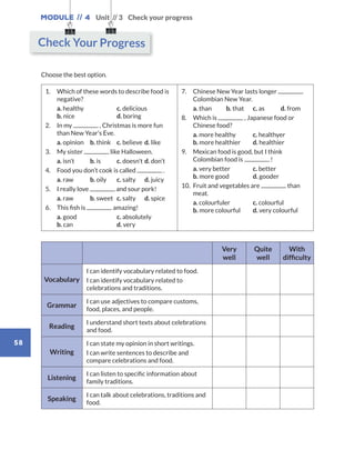 Module // 4
58
Unit // 3 Check your progress
Choose the best option.
1.	Which of these words to describe food is
negative?
	a. healthy		 c. delicious		
b. nice		 d. boring
2.	In my , Christmas is more fun
than New Year’s Eve.
	a. opinion	 b. think	 c. believe	d. like
3.	 My sister like Halloween.
	 a. isn’t	 b. is	 c. doesn’t	d. don’t
4.	 Food you don’t cook is called .
	 a. raw	 b. oily	 c. salty	 d. juicy
5.	 I really love and sour pork!
	 a. raw	 b. sweet	 c. salty	 d. spice
6.	 This fish is amazing!
	a. good		 c. absolutely	
b. can		 d. very
7.	Chinese New Year lasts longer
Colombian New Year.
	 a. than	 b. that	 c. as	 d. from
8.	Which is , Japanese food or
Chinese food?
	a. more healthy	 c. healthyer		
b. more healthier	 d. healthier
9.	Mexican food is good, but I think
Colombian food is !
	a. very better	 c. better		
b. more good	 d. gooder
10.	Fruit and vegetables are than
meat.
	a. colourfuler	 c. colourful		
b. more colourful	 d. very colourful
Very
well
Quite
well
With
difficulty
Vocabulary
I can identify vocabulary related to food.
I can identify vocabulary related to
celebrations and traditions.
Grammar
I can use adjectives to compare customs,
food, places, and people.
Reading
I understand short texts about celebrations
and food.
Writing
I can state my opinion in short writings.
I can write sentences to describe and
compare celebrations and food.
Listening
I can listen to specific information about
family traditions.
Speaking
I can talk about celebrations, traditions and
food.
Check Your Progress
WB_way_to_go_L6_M4_OK.indd 58 10/12/16 8:03 p.m.
 