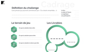 Ce que la solution devra être
………………………………………………………………………………
………………………………………………………………………………
Ce que la solution pourra être
………………………………………………………………………………
………………………………………………………………………………
Ce que la solution ne devra pas être
………………………………………………………………………………
………………………………………………………………………………
_ _ _ _ _
_ _ _ _ _
_ _ _ _ _
(Une phrase qui pourrait commencer par « Co-créons ensemble… ») 
Le terrain de jeu Les Livrables
Déﬁnition du challenge
……………………………………………………………
…………………………………………………
CadrageLe lieu :
La date et l’heure :
La logistique :
Les participants :
… … … … … … … …
… … … … …
… … … … … …
… … … … …
… … … … … … … …
… … … … … … … …
 