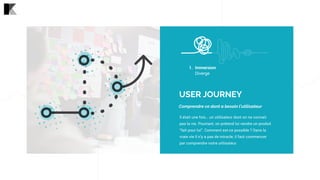 Il était une fois… un utilisateur dont on ne connait
pas la vie. Pourtant, on prétend lui vendre un produit
“fait pour lui”. Comment est-ce possible ? Dans la
vraie vie il n’y a pas de miracle, il faut commencer
par comprendre notre utilisateur.
USER JOURNEY
Comprendre ce dont a besoin l’utilisateur
1. Immersion 
Diverge
 