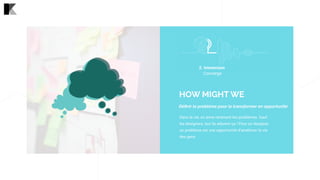 Dans la vie, on aime rarement les problèmes. Sauf
les designers, eux ils adorent ça ! Pour un designer,
un problème est une opportunité d’améliorer la vie
des gens.
HOW MIGHT WE
Déﬁnir le problème pour le transformer en opportunité
2. Immersion 
Converge
 