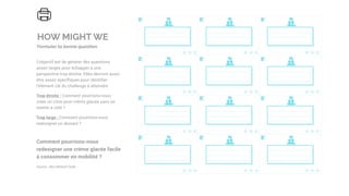 L’objectif est de générer des questions
assez larges pour échapper à une
perspective trop étroite. Elles devront aussi
être assez spécifiques pour identifier
l’élément clé du challenge à atteindre.
Trop étroite : Comment pourrions-nous
créer un cône pour crème glacée sans en
mettre à côté ?
Trop large : Comment pourrions-nous
redesigner un dessert ?
 
Comment pourrions-nous
redesigner une crème glacée facile
à consommer en mobilité ?
Source : Ideo Method Cards
HOW MIGHT WE
Formuler la bonne question
_ _ __ _ _
_ _ _ _ _ _ _ _ _ _ _ _ _ _ _ _ _ _ _ _ _
_ _ _ _ _ _ _ _ _ _ _ _ _ _ _ _ _ _ _ _ _
_ _ _ _ _ _ _ _ _ _ _ _ _ _ _ _ _ _ _ _ _
_ _ __ _ _
_ _ _ _ _ _ _ _ _ _ _ _ _ _ _ _ _ _ _ _ _
_ _ _ _ _ _ _ _ _ _ _ _ _ _ _ _ _ _ _ _ _
_ _ _ _ _ _ _ _ _ _ _ _ _ _ _ _ _ _ _ _ _
_ _ __ _ _
_ _ _ _ _ _ _ _ _ _ _ _ _ _ _ _ _ _ _ _ _
_ _ _ _ _ _ _ _ _ _ _ _ _ _ _ _ _ _ _ _ _
_ _ _ _ _ _ _ _ _ _ _ _ _ _ _ _ _ _ _ _ _
_ _ __ _ _
_ _ _ _ _ _ _ _ _ _ _ _ _ _ _ _ _ _ _ _ _
_ _ _ _ _ _ _ _ _ _ _ _ _ _ _ _ _ _ _ _ _
_ _ _ _ _ _ _ _ _ _ _ _ _ _ _ _ _ _ _ _ _
_ _ __ _ _
_ _ _ _ _ _ _ _ _ _ _ _ _ _ _ _ _ _ _ _ _
_ _ _ _ _ _ _ _ _ _ _ _ _ _ _ _ _ _ _ _ _
_ _ _ _ _ _ _ _ _ _ _ _ _ _ _ _ _ _ _ _ _
_ _ __ _ _
_ _ _ _ _ _ _ _ _ _ _ _ _ _ _ _ _ _ _ _ _
_ _ _ _ _ _ _ _ _ _ _ _ _ _ _ _ _ _ _ _ _
_ _ _ _ _ _ _ _ _ _ _ _ _ _ _ _ _ _ _ _ _
_ _ __ _ _
_ _ _ _ _ _ _ _ _ _ _ _ _ _ _ _ _ _ _ _ _
_ _ _ _ _ _ _ _ _ _ _ _ _ _ _ _ _ _ _ _ _
_ _ _ _ _ _ _ _ _ _ _ _ _ _ _ _ _ _ _ _ _
_ _ __ _ _
_ _ _ _ _ _ _ _ _ _ _ _ _ _ _ _ _ _ _ _ _
_ _ _ _ _ _ _ _ _ _ _ _ _ _ _ _ _ _ _ _ _
_ _ _ _ _ _ _ _ _ _ _ _ _ _ _ _ _ _ _ _ _
_ _ __ _ _
_ _ _ _ _ _ _ _ _ _ _ _ _ _ _ _ _ _ _ _ _
_ _ _ _ _ _ _ _ _ _ _ _ _ _ _ _ _ _ _ _ _
_ _ _ _ _ _ _ _ _ _ _ _ _ _ _ _ _ _ _ _ _
_ _ __ _ _
_ _ _ _ _ _ _ _ _ _ _ _ _ _ _ _ _ _ _ _ _
_ _ _ _ _ _ _ _ _ _ _ _ _ _ _ _ _ _ _ _ _
_ _ _ _ _ _ _ _ _ _ _ _ _ _ _ _ _ _ _ _ _
_ _ __ _ _
_ _ _ _ _ _ _ _ _ _ _ _ _ _ _ _ _ _ _ _ _
_ _ _ _ _ _ _ _ _ _ _ _ _ _ _ _ _ _ _ _ _
_ _ _ _ _ _ _ _ _ _ _ _ _ _ _ _ _ _ _ _ _
_ _ __ _ _
_ _ _ _ _ _ _ _ _ _ _ _ _ _ _ _ _ _ _ _ _
_ _ _ _ _ _ _ _ _ _ _ _ _ _ _ _ _ _ _ _ _
_ _ _ _ _ _ _ _ _ _ _ _ _ _ _ _ _ _ _ _ _
 
