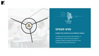 L’utilisateur est au centre de notre réflexion, ne
l’oublions pas. Autour de lui, il y a jusqu’à 3
problèmes majeurs auxquels il fait face. Il faut
maintenant lui trouver des solutions !
SPIDER WEB
Imaginer des solutions aux problèmes majeurs
3. Idéation 
Diverge
 