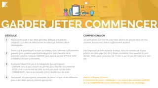 1
2
3
DÉROULÉ COMPREHENSION
Reprenez les post-it des idées générées à l’étape précédente.
L’objectif ici, va être de sélectionner les idées qui méritent d’être
développées.
Tracez sur le paperboard ou bien au tableau, trois colonnes suﬃsamment
grandes pour y mettre une dizaine de post-it. Dans l’en-tête de la
première colonne, indiquez GARDER, puis dans le second JETER et enﬁn
COMMENCER dans la troisième.
Expliquez l’objectif du jeu et la métaphore aux participants.  
- GARDER, c’est ce qui a besoin de germer pour dévoiler son potentiel.  
- JETER, c’est ce qu’on met de côté, ce n’est pas pour tout de suite.
- COMMENCER, c’est ce qui est prêt à être travaillé tout de suite.
Demandez aux participants, ensemble, de placer un par un les diﬀérents
post-it des idées dans la colonne appropriée.
Les participants vont trier les post-it des idées en les plaçant dans ces trois
colonnes. Assurez-vous d’avoir suﬃsamment de place.
Il est important de faire respecter le temps. Nous ne sommes pas là pour
générer des idées, elles l’ont été à l’étape précédente. Nous sommes là pour
décider. Faites savoir qu’au bout de 15 min, ce qui n’a pas été traité ne le sera
pas.
Passez à l’étape suivante.
En fonction de votre « challenge », Les post-it des colonnes GARDER
et / ou COMMENCER seront réutilisés en fonction du challenge.
GARDER JETER COMMENCER
4
 