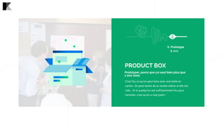 C’est fou ce qu’on peut faire avec une boîte en
carton. On peut tenter de la vendre même si elle est
vide… Et si quelqu’un est suffisamment fou pour
l’acheter, c’est qu’on a visé juste !
PRODUCT BOX
Prototyper, parce que ça vaut bien plus que
1 000 mots
5. Prototype 
& test
 