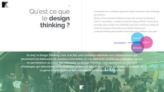 Qu’est ce que
le design
thinking ?
L’entreprise est un véritable organisme vivant, confronté à des challenges
permanents.
De plus, l’environnement ambiant pousse trop souvent les équipes à
viser le « zéro défaut », rendant la prise de risques difficile. Force est de
constater que le cadre et les méthodes jusqu’alors utilisés en entreprise
limitent la capacité d’innovation et la liberté d’expression.
Le design thinking rend possible l’innovation par la pratique sans avoir
3
En bref, le Design Thinking c’est, à la fois, une conﬁance redonnée aux collaborateurs qui
deviennent les bâtisseurs de solutions innovantes, et une approche centrée sur l’utilisateur qui est
en permanence au coeur des réﬂexions. Le Design Thinking, c’est également un moment
d’échanges qui aboutissent à de véritables actions, le tout dans un cadre bienveillant et positif. Et
ce genre d'optimisme est bien nécessaire en entreprise aujourd’hui !
DÉSIRABILITÉ
FAISABILITÉ
VIABILITÉ
innovation
 
