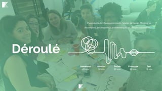 Déroulé
D’une durée de 2 heures minimum, l’atelier de Design Thinking se
décompose, peu importe la problématique, en 5 étapes successives.
Immersion
45 min
Ideation
30 min
Decide
20 min
Prototype
60 min
Test
15 min
 