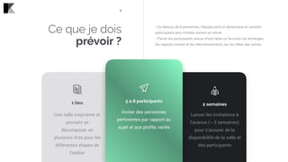 Ce que je dois
prévoir ?
9
Une salle inspirante et
pouvant se
décomposer en
plusieurs îlots pour les
différentes étapes de
l’atelier
Inviter des personnes
pertinentes par rapport au
sujet et aux profils variés
Lancer les invitations à
l’avance (~ 2 semaines)
pour s’assurer de la
disponibilité de la salle et
des participants
5 à 8 participants1 lieu 2 semaines
• Au-dessus de 8 personnes, l'équipe perd en dynamique et certains
participants plus timides restent en retrait.
• Placer les participants autour d'une table va favoriser les échanges,
les regards croisés et les rebondissements sur les idées des autres.
 