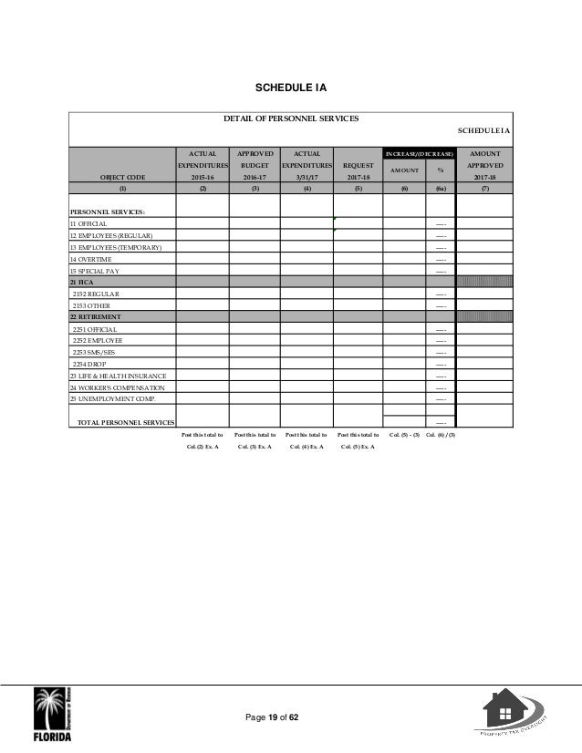 estate planning checklist aarp estate planning checklist aarp