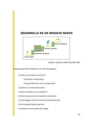 DESARROLLO DE UN NEGOCIO NUEVO



                                                                 Empresa establecida


                                                 Start-up y expansión



                                Planificación del negocio

              Idea de negocio



                                                       FUENTE: GUIDO CAPRA SEOANE 2007


Preguntas que debe Responder una Idea de Negocio:


      1) Cuál es mi producto o servicio?

             Principales características

             Principal diferencia con la competencia

      2) Quién es el cliente? (Describir)

      3) Qué necesidad se va a satisfacer?

      4) Cómo (procesos) haré realidad mi producto?

      5) Cómo llegaré al cliente (Precio/Canal/Promoción)

      6) Cómo ganaré plata (ingresos)

      7) Fortalezas de mi equipo de trabajo


                                                                                       14
 
