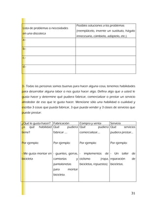 Posibles soluciones a los problemas
Lista de problemas o necesidades
                                         (reemplácelo, invente un sustituto, hágalo
en una discoteca
                                         innecesario, cámbielo, adáptelo, etc.).
a.-

b.-

c.-

d.-




3.- Todas las personas somos buenas para hacer alguna cosa, tenemos habilidades
para desarrollar alguna labor o nos gusta hacer algo. Defina algo que a usted le
gusta hacer y determine qué pudiera fabricar, comercializar o prestar un servicio
alrededor de eso que le gusta hacer. Mencione sólo una habilidad o cualidad y
escriba 3 cosas que pueda fabricar, 3 que pueda vender y 3 clases de servicios que
puede prestar:


¿Qué le gusta hacer? Fabricación       Compra y venta      Servicio
¿o qué habilidad Qué           pudiera Qué         pudiera Qué                    servicios
tiene?                fabricar ….            comercializar….         pudiera prestar…


Por ejemplo:          Por ejemplo:           Por ejemplo:            Por ejemplo:


- Me gusta montar en - guantes, gorras, -       implementos       de -   Un   taller    de
bicicleta             camisetas          y ciclismo            (ropa, reparación        de
                      pantalonetas           bicicletas, repuestos) bicicletas.
                      para          montar
                      bicicleta.




                                                                                       31
 