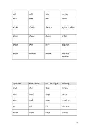 sell sold sold vender
send sent sent enviar
shake shook shaken agitar, temblar
shine shone shone brillar
shoot shot shot disparar
show showed shown mostrar,
enseñar
Infinitive Past Simple Past Participle Meaning
shut shut shut cerrar,
sing sang sung cantar
sink sank sunk hundirse
sit sat sat sentarse
sleep slept slept dormir
44
 