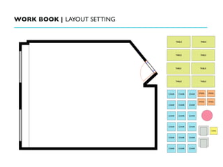 WORK BOOK | LAYOUT SETTING


                                     TABLE              TABLE




                           ...