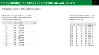 Manipulating the rows and columns on worksheets
Changing column widths and row heights:
Double-click the right border of a column
header to set the column width automatically to
the widest entry in the column.
Double-click the bottom border of a row
to set the row height automatically to the
tallest entry in the row.
 