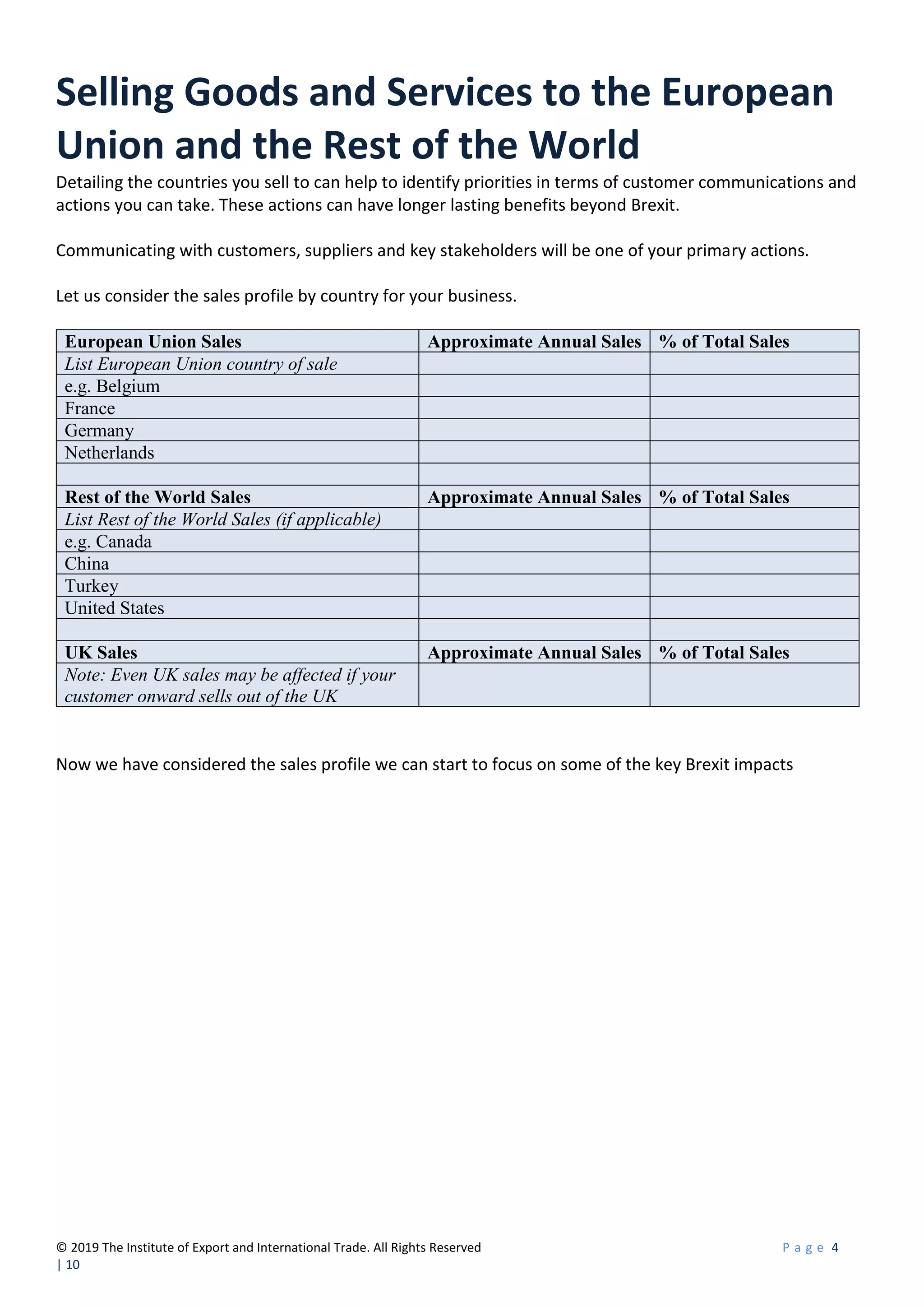 © 2019 The Institute of Export and International Trade. All Rights Reserved P a g e 4
| 10
Selling Goods and Services to the European
Union and the Rest of the World
Detailing the countries you sell to can help to identify priorities in terms of customer communications and
actions you can take. These actions can have longer lasting benefits beyond Brexit.
Communicating with customers, suppliers and key stakeholders will be one of your primary actions.
Let us consider the sales profile by country for your business.
European Union Sales Approximate Annual Sales % of Total Sales
List European Union country of sale
e.g. Belgium
France
Germany
Netherlands
Rest of the World Sales Approximate Annual Sales % of Total Sales
List Rest of the World Sales (if applicable)
e.g. Canada
China
Turkey
United States
UK Sales Approximate Annual Sales % of Total Sales
Note: Even UK sales may be affected if your
customer onward sells out of the UK
Now we have considered the sales profile we can start to focus on some of the key Brexit impacts
 